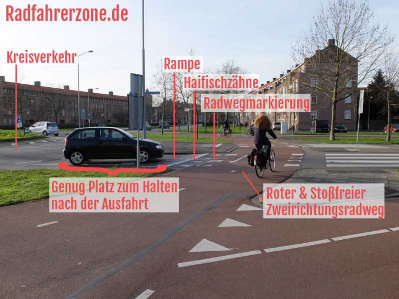 Radweg-Design-Trick 1: Stoßfreier Radweg im Kreisverkehr